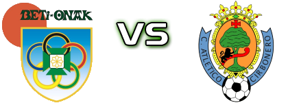 Cd Beti Onak - Cirbonero Spiel Prognosen und Statistiken