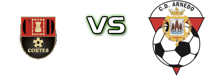 CD Cortes Navarre - CD Arnedo head to head game preview and prediction CD Cortes Navarre - CD Arnedo head to head game preview and prediction