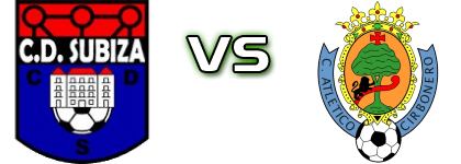 CD Subiza - Cirbonero Spiel Prognosen und Statistiken