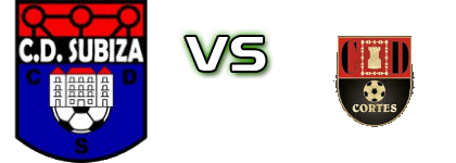 CD Subiza - CD Cortes Navarre Spiel Prognosen und Statistiken