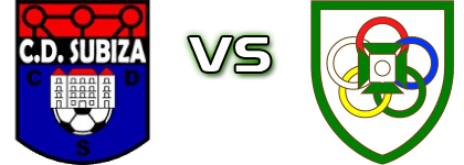 CD Subiza - CD Oberena head to head game preview and prediction