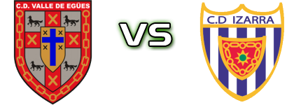 Valle de Egües - Izarra head to head game preview and prediction Valle de Egües - Izarra head to head game preview and prediction
