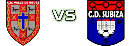 Valle de Egües - CD Subiza Estatísticas e detalhes do jogo
