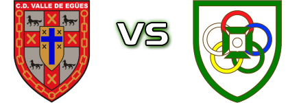 Valle de Egües - CD Oberena Spiel Prognosen und Statistiken