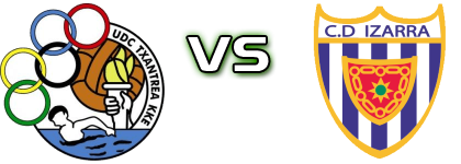 UDC Txantrea Kke - Izarra detalji utakmice i statistika