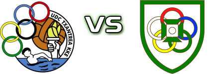 UDC Txantrea Kke - CD Oberena head to head game preview and prediction
