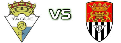 Yagüe CF - Haro Estatísticas e detalhes do jogo
