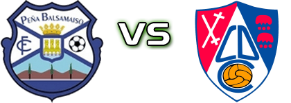 Pena Balmaiso CF - Calahorra Estatísticas e detalhes do jogo