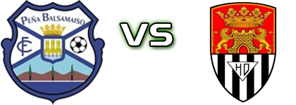 Pena Balmaiso CF - Haro head to head game preview and prediction