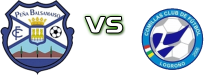 Pena Balmaiso CF - Comillas CF Detalji meca I statistika.