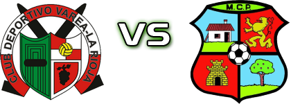 Varea - CP Moralo head to head game preview and prediction Varea - CP Moralo head to head game preview and prediction