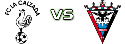 La Calzada - Mirandés Spiel Prognosen und Statistiken