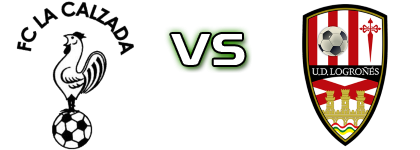 La Calzada - Logroñés B head to head game preview and prediction