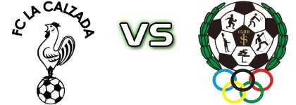 La Calzada - San Ignacio Spiel Prognosen und Statistiken