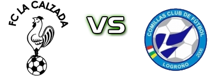 La Calzada - Comillas CF Statistiche e dettagli partita