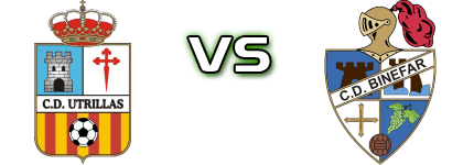 CD Utrillas - Binéfar Statistiche e dettagli partita