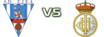 Ejea - Real Unión Statistiche e dettagli partita