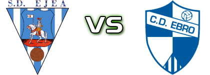 Ejea - CD Ebro Spiel Prognosen und Statistiken