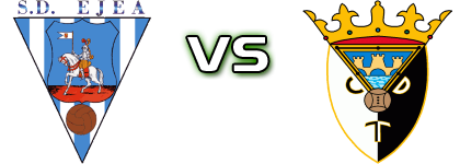 Ejea - Tudelano детайли и статистика