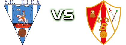 Ejea - Unión Deportiva Barbastro head to head game preview and prediction Ejea - Unión Deportiva Barbastro head to head game preview and prediction