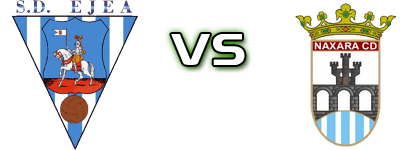 Ejea - Naxara Spiel Prognosen und Statistiken