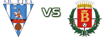 Ejea - Belchite head to head game preview and prediction