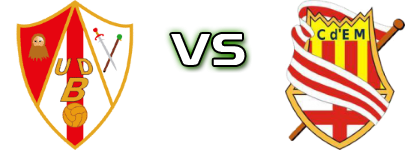 Unión Deportiva Barbastro - Manresa Spiel Prognosen und Statistiken