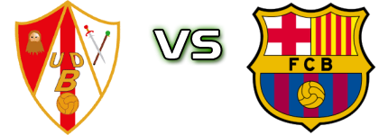 Unión Deportiva Barbastro - Barcelona Atlètic Detalles y estadisticas