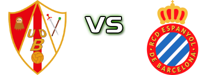 Unión Deportiva Barbastro - Espanyol B head to head game preview and prediction