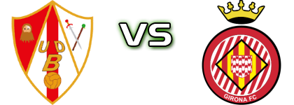 Unión Deportiva Barbastro - Girona B Spiel Prognosen und Statistiken
