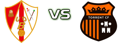 Unión Deportiva Barbastro - Torrent CF Spiel Prognosen und Statistiken Unión Deportiva Barbastro - Torrent CF Spiel Prognosen und Statistiken