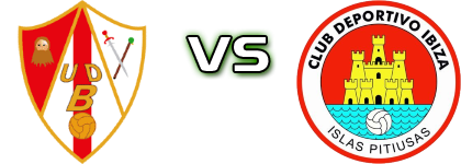 Unión Deportiva Barbastro - Ibiza Islas Pitiusas Spiel Prognosen und Statistiken