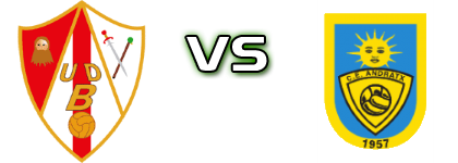 Unión Deportiva Barbastro - CE Andratx Statistiche e dettagli partita