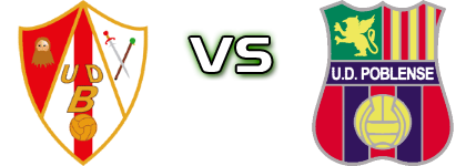 Unión Deportiva Barbastro - UD Poblense Detalji meca I statistika.