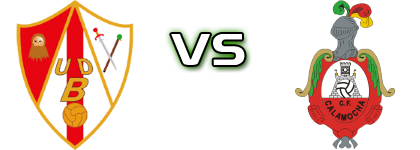 Unión Deportiva Barbastro - Calamocha head to head game preview and prediction
