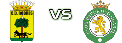 Robres CD - Cuarte CD Statistiche e dettagli partita