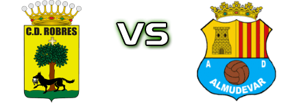 Robres CD - Almudevar head to head game preview and prediction