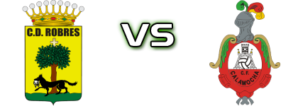 Robres CD - Calamocha head to head game preview and prediction