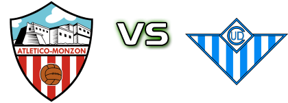 Monzón - Casetas детайли и статистика