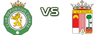 Cuarte CD - Illueca CF Statistiche e dettagli partita