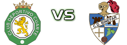 Cuarte CD - Binéfar Spiel Prognosen und Statistiken