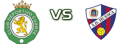 Cuarte CD - SD Huesca B Spiel Prognosen und Statistiken