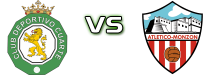 Cuarte CD - Monzón детайли и статистика