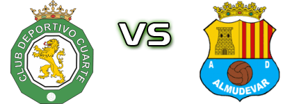 Cuarte CD - Almudevar Spiel Prognosen und Statistiken