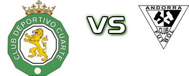Cuarte CD - Andorra детайли и статистика