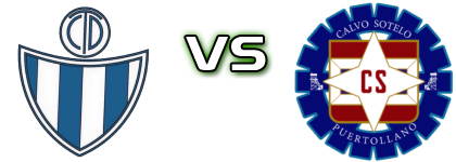 Tarancón - CS Puertollano head to head game preview and prediction Tarancón - CS Puertollano head to head game preview and prediction