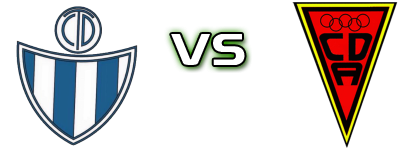 Tarancón - Azuqueca head to head game preview and prediction