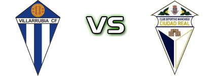 Villarrubia CF - CD Manchego head to head game preview and prediction
