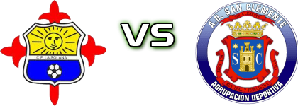 La Solana - AD San Clemente head to head game preview and prediction