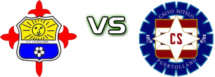 La Solana - CS Puertollano Statistiche e dettagli partita